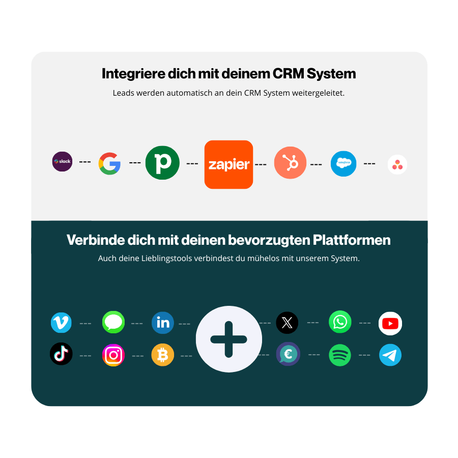 Infographic DE