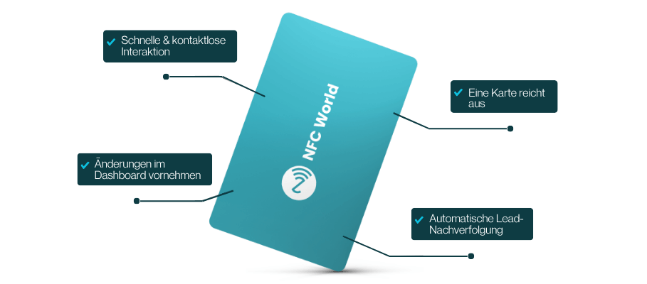 NFC visitenkarten specs